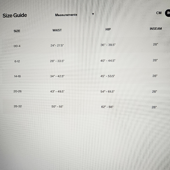 Good American Always Fit Good Classic Slim straight Jean Indigo Wash 6-12 - Picture 16 of 16